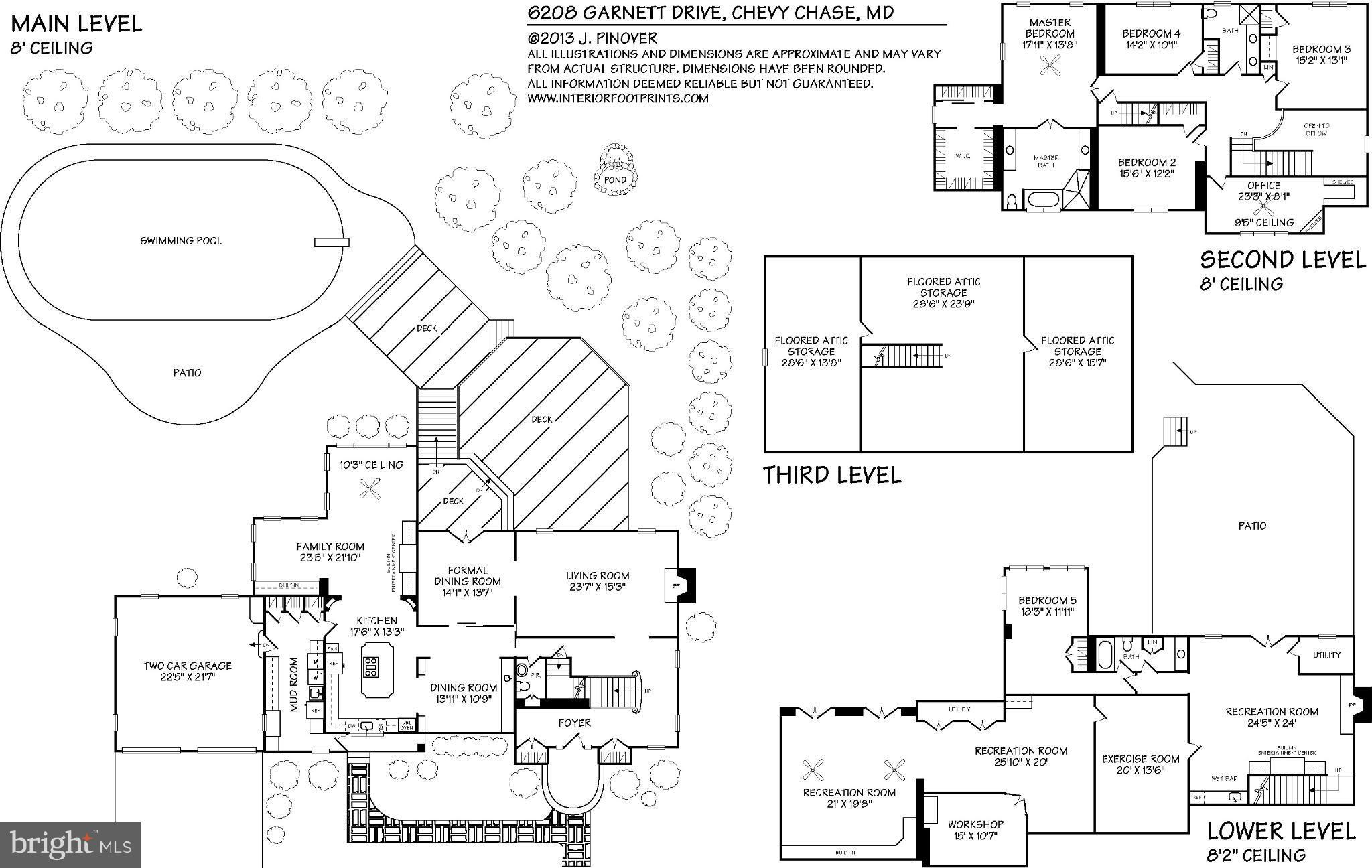 KENWOOD - Residential