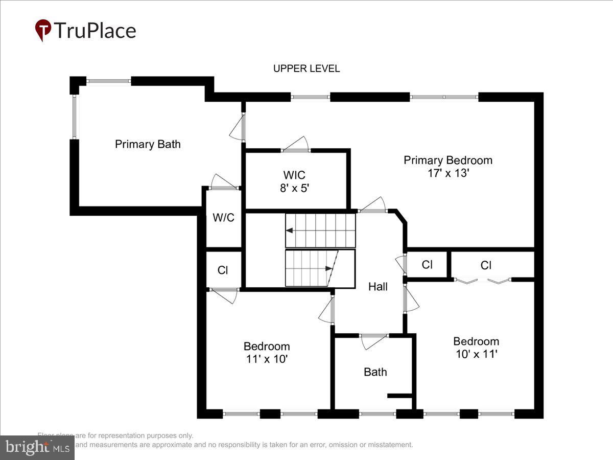 FALLSWOOD - Residential