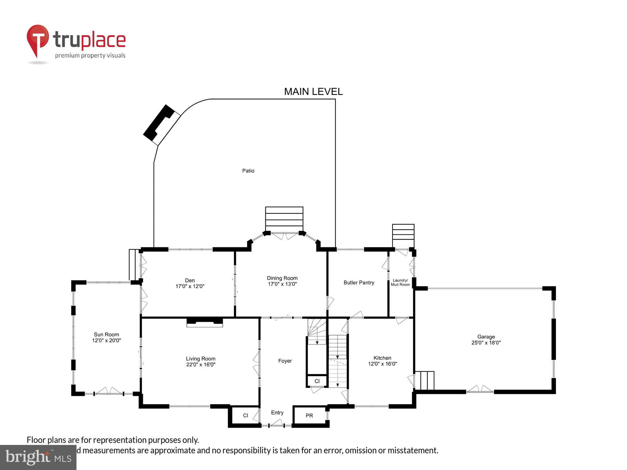 RUXTON/WOODBROOK - Residential