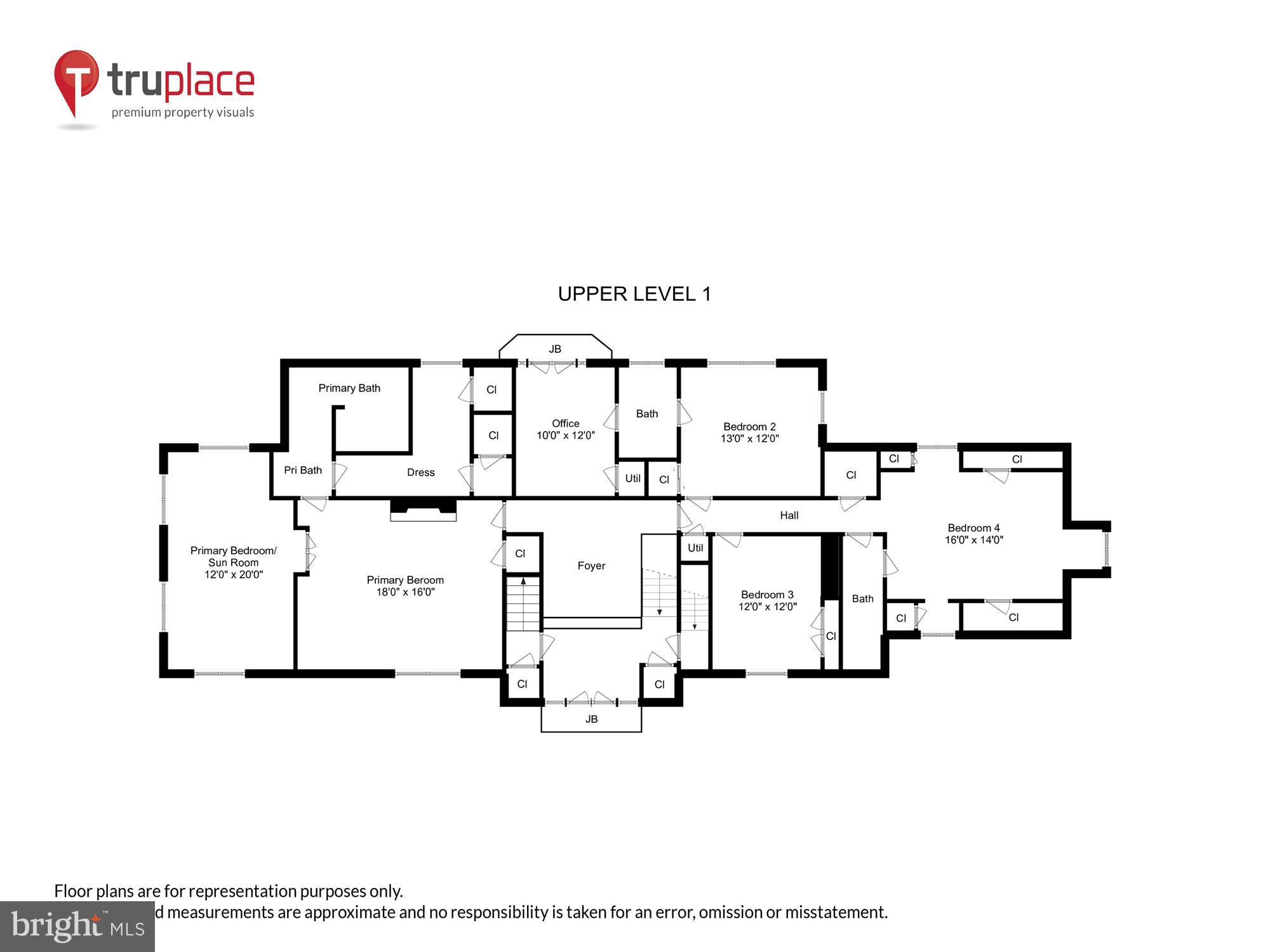 RUXTON/WOODBROOK - Residential