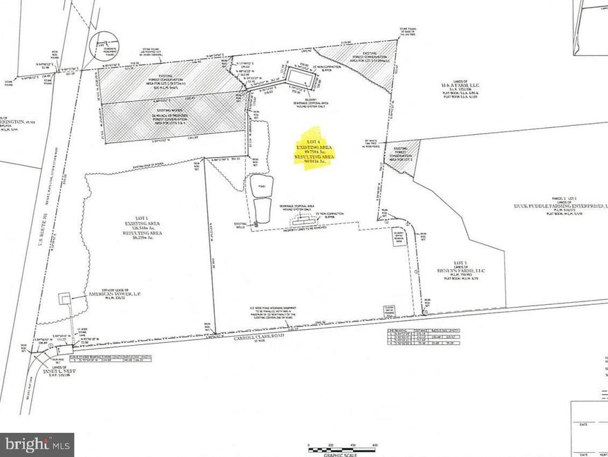 Recent survey and lot line adjustment confirms Lot 4 is 90 acres zoned Employment Center (similar to Industrial) with +1900 ft along Rt. 301. Currently about 82 acres are tilled but zoning allows permitted uses for manufacturing, warehousing, distribution, truck terminals, etc. There are two wells (8" and 4") on Lot 4. 7.2KV overhead electric lines nearby and fiber optic cables along Carroll Clark Road. State & County incentives available.