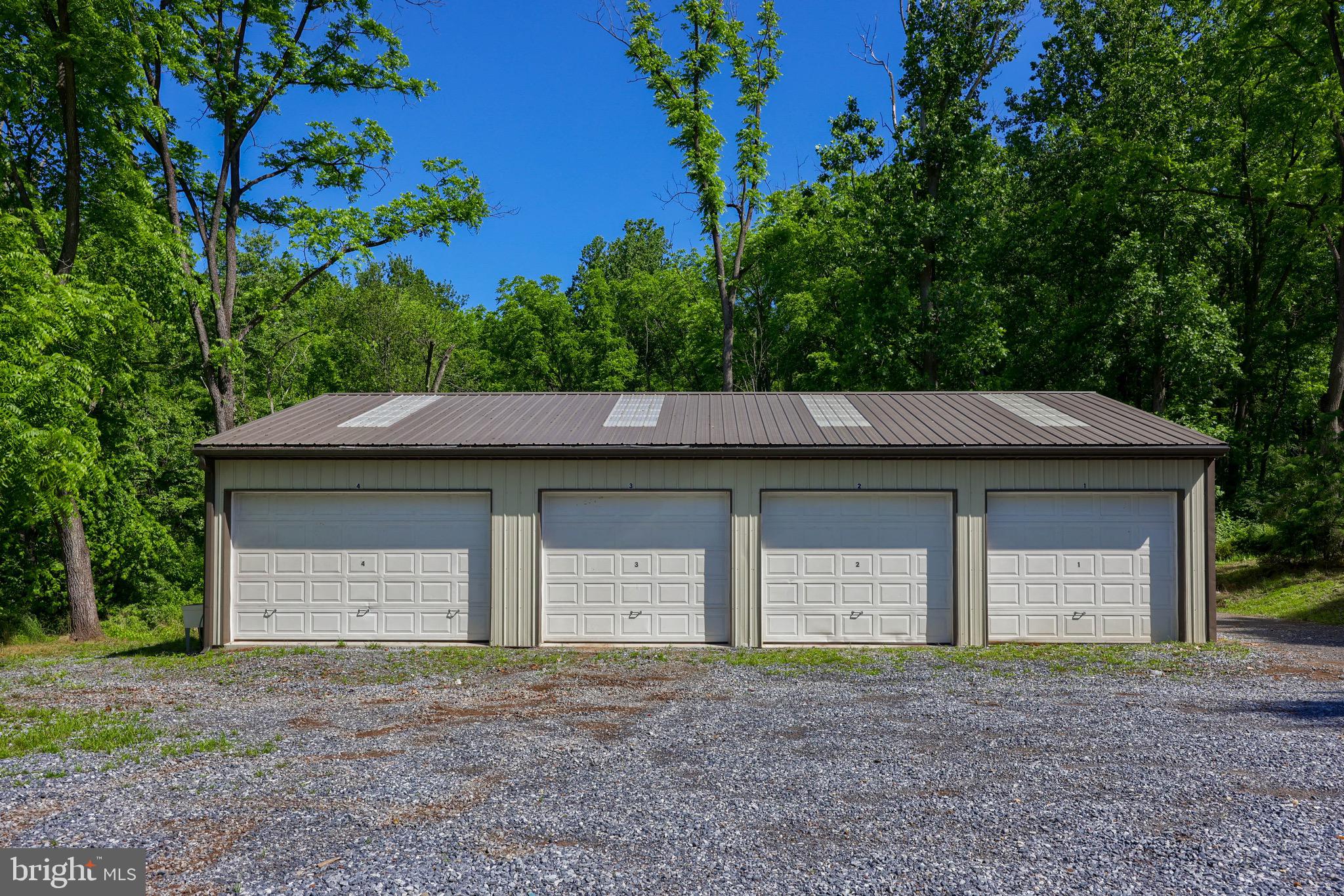 MOUNT JOY TWP - Residential