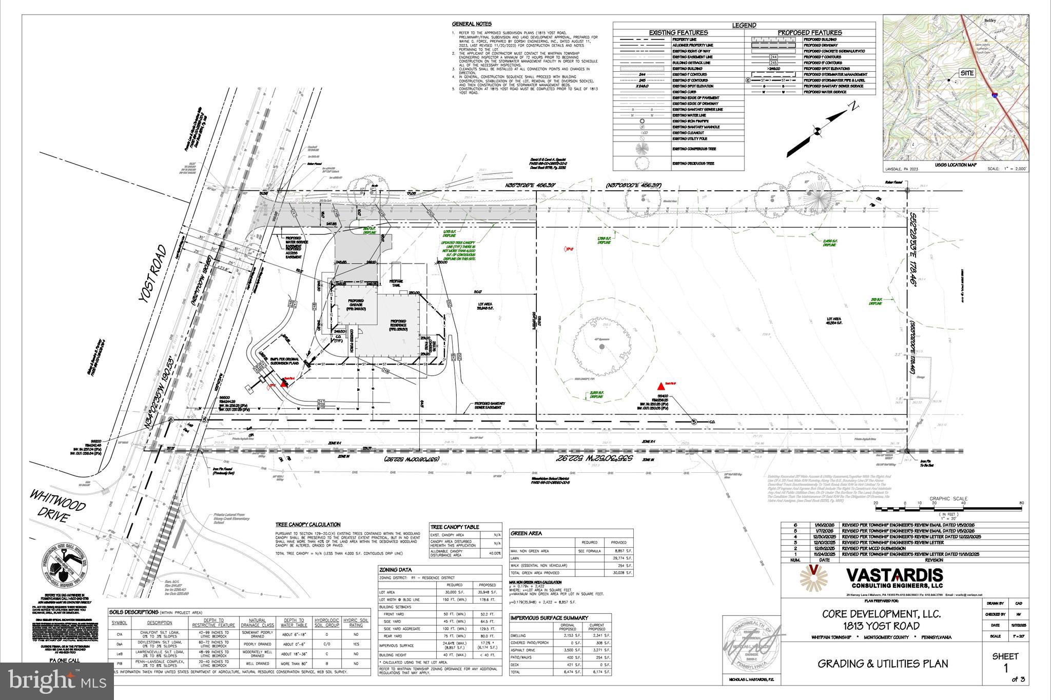 NONE AVAILABLE - Residential