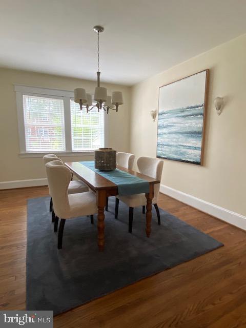 RODGERS FORGE - Residential