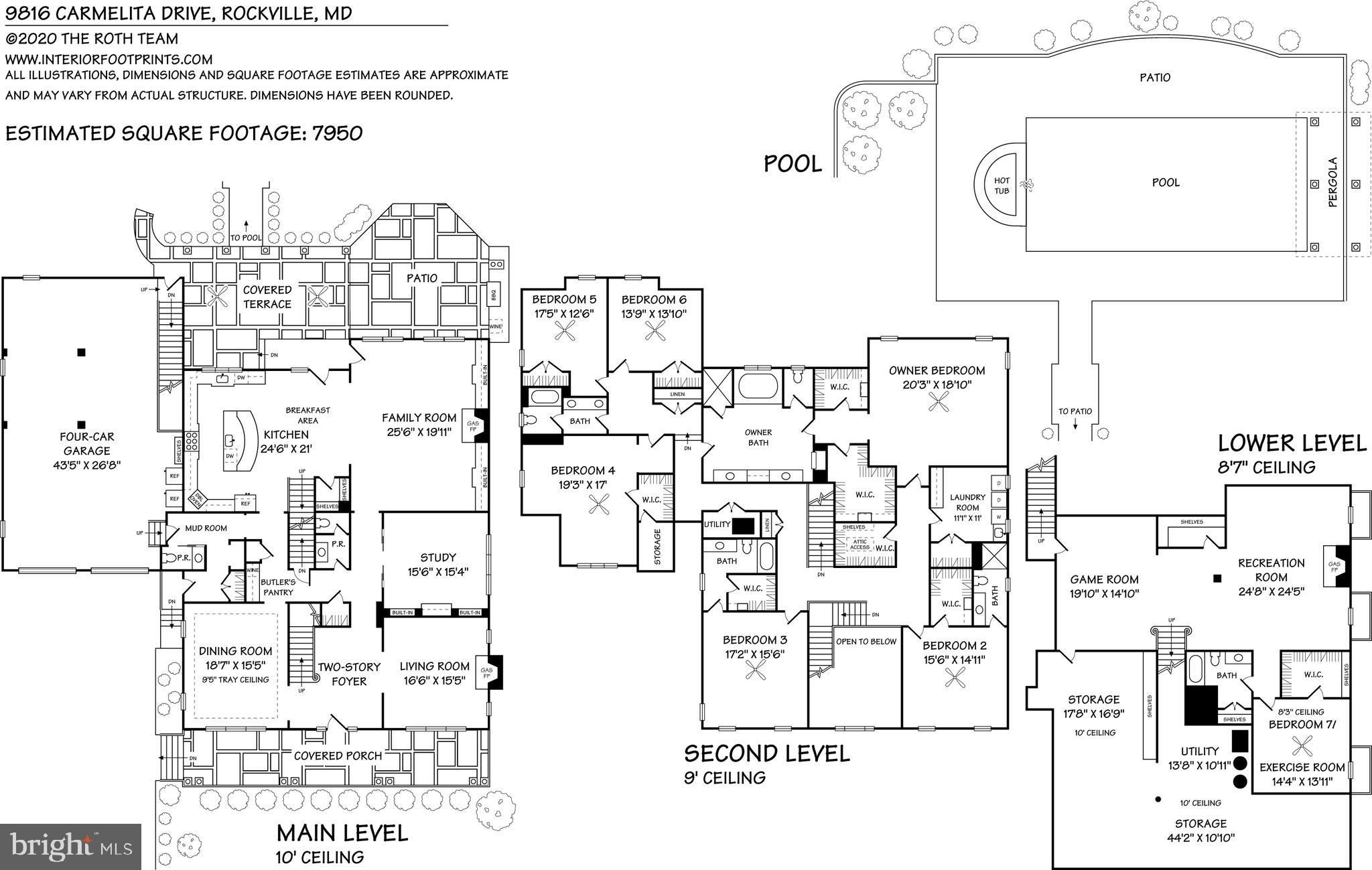 MCAULEY PARK - Residential