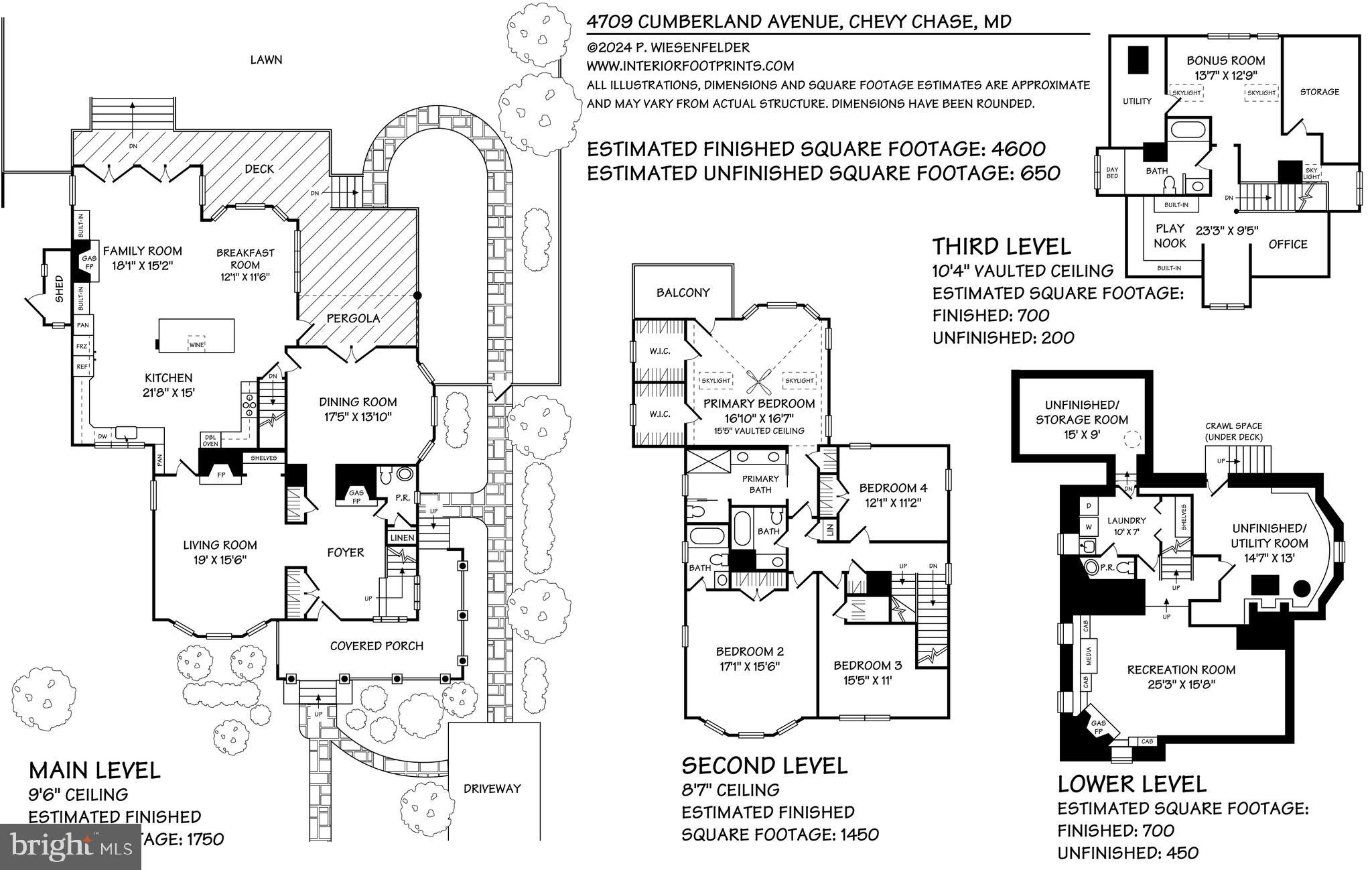 SOMERSET HEIGHTS - Residential