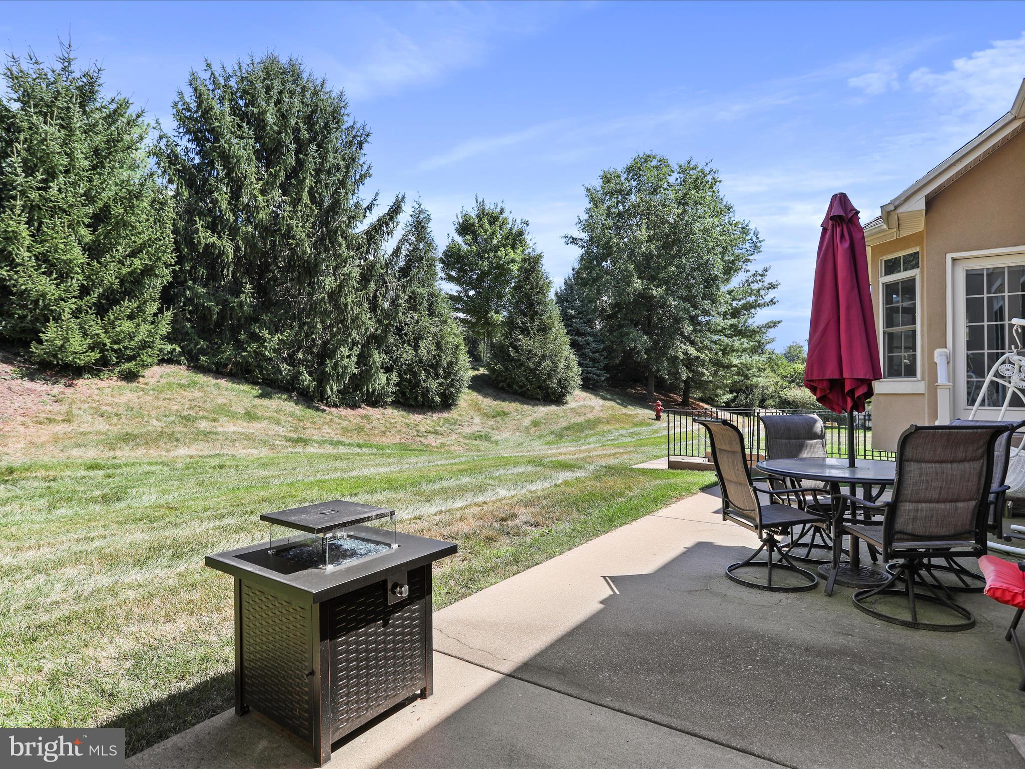 LINKS AT GETTYSBURG - Residential