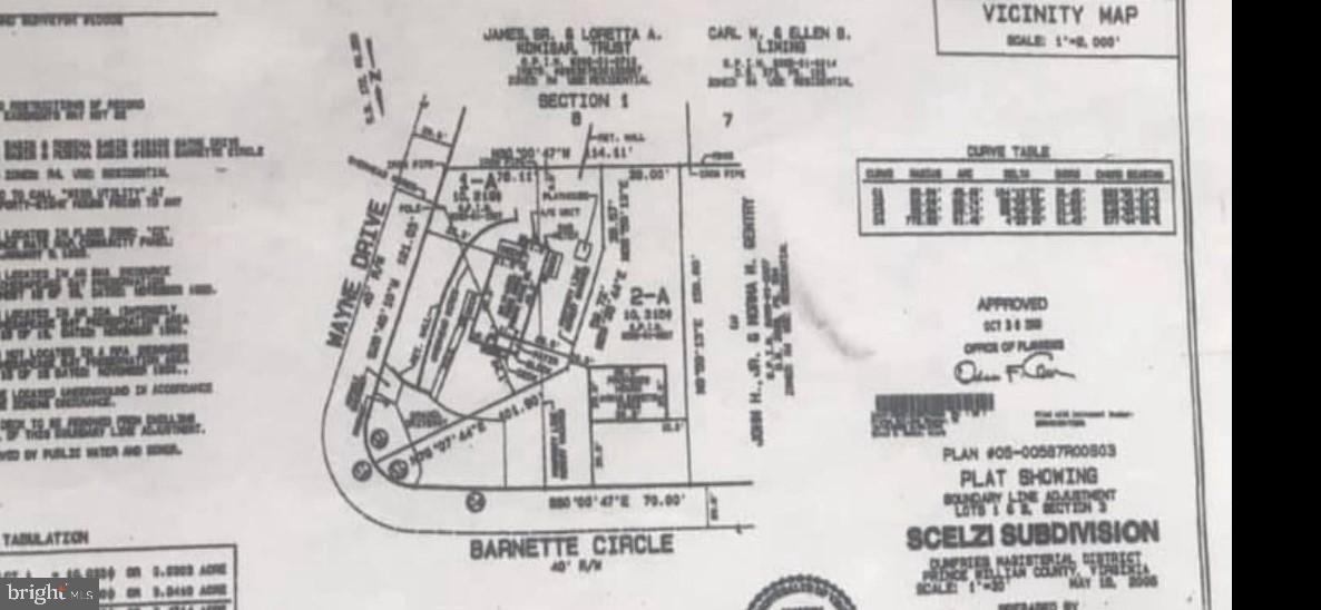 SCELZI - Residential