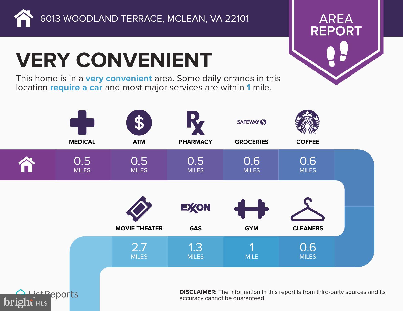 CHESTERBROOK WOODS - Residential