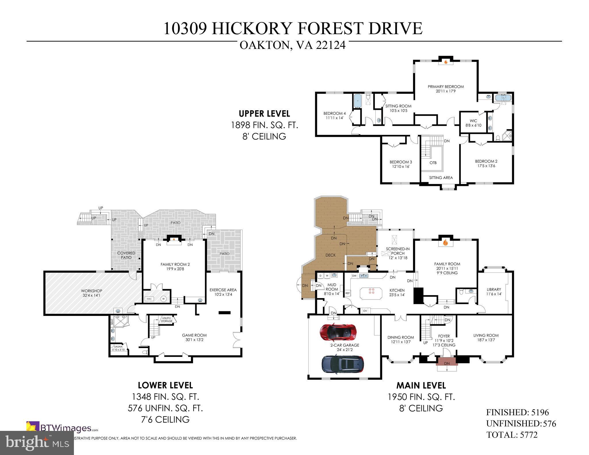 HICKORY HOLLOW FOREST - Residential