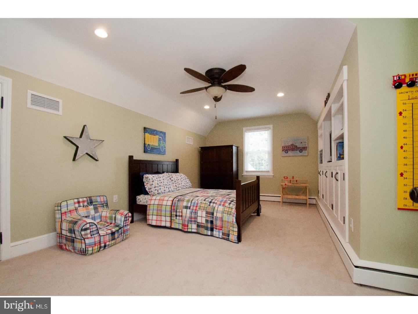 GREEN MANOR FARM - Residential