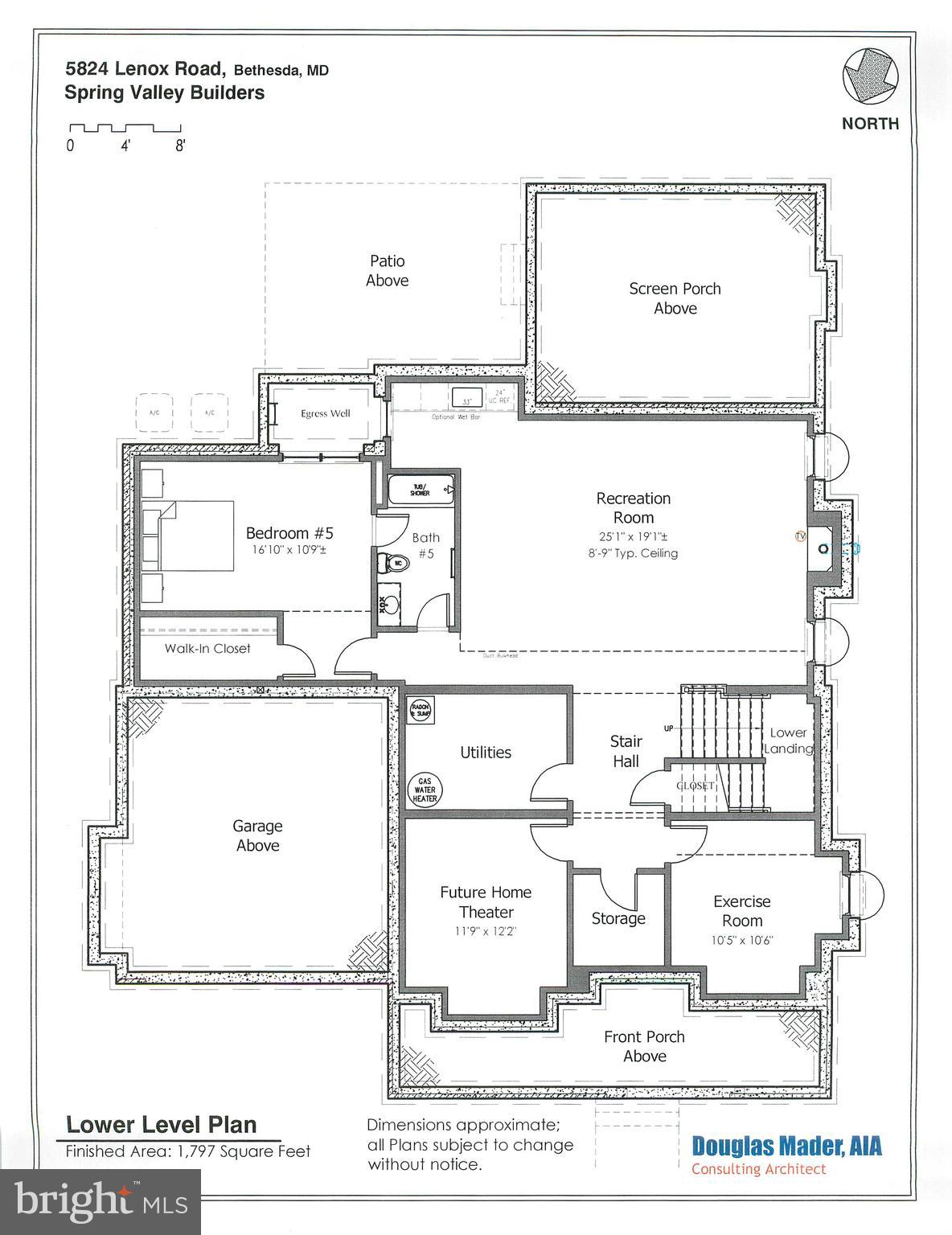 KENWOOD PARK - Residential