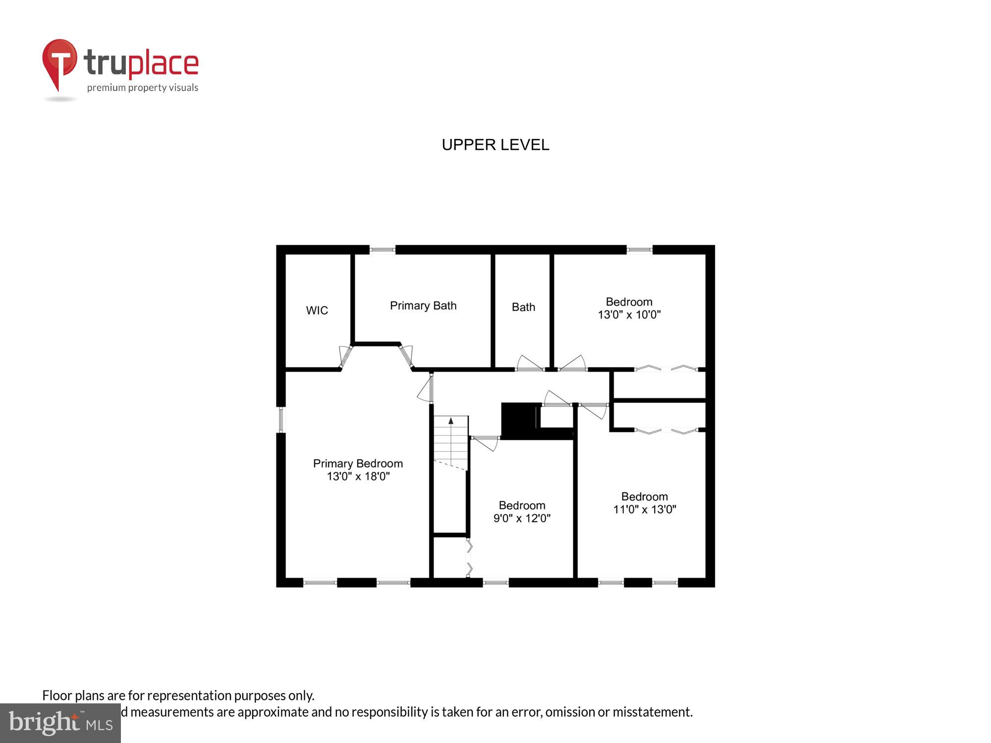 MIDDLEBROOK MANOR - Residential