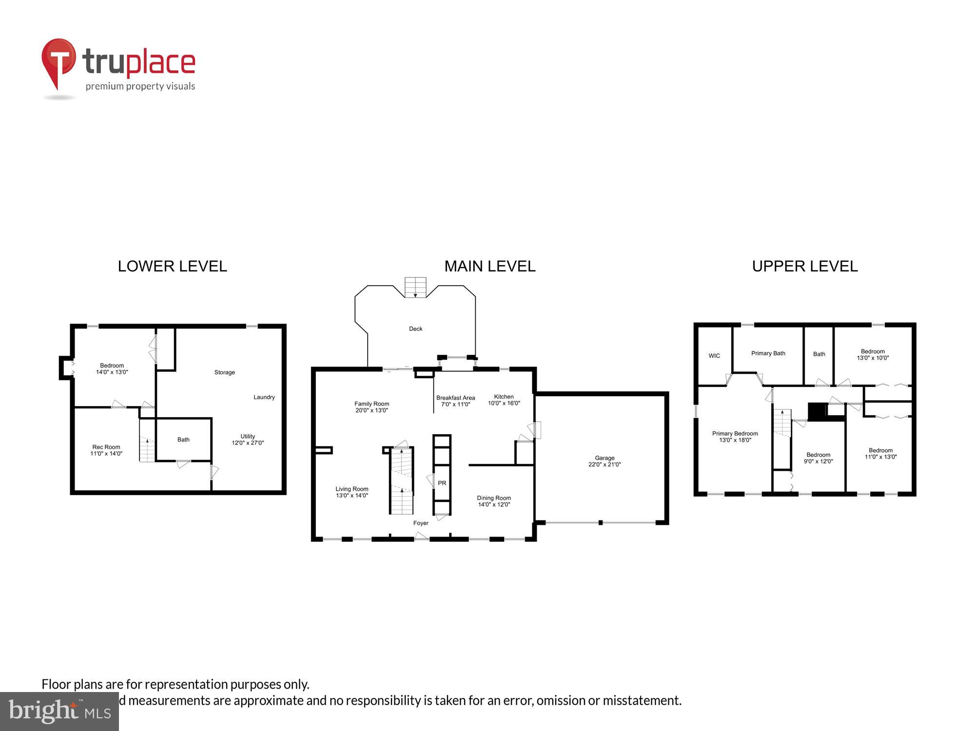 MIDDLEBROOK MANOR - Residential