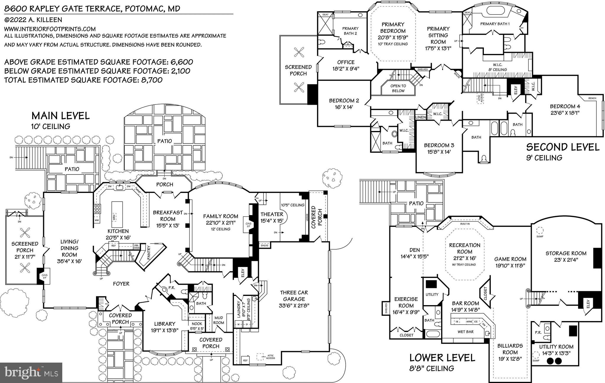 AVENEL - Residential