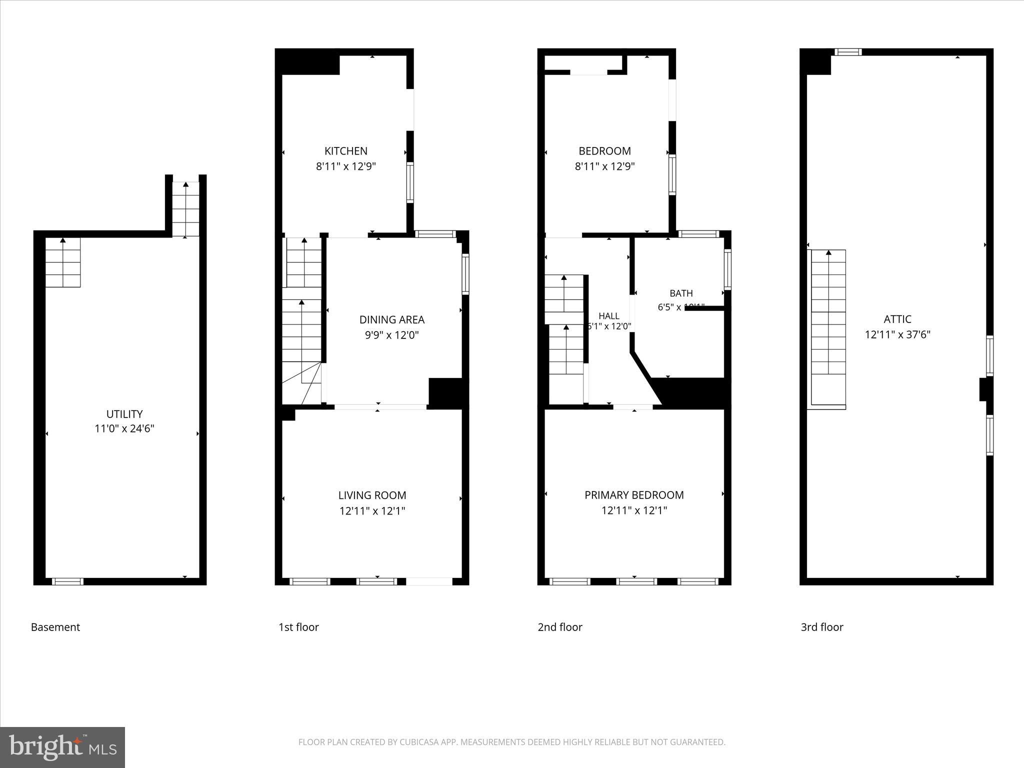 CARLISLE BOROUGH - Residential