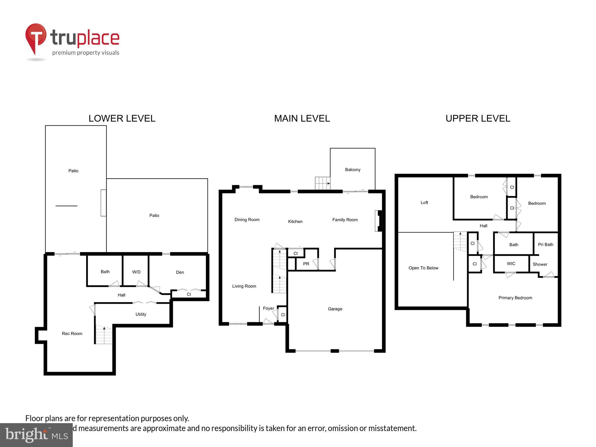 DALE CITY - Residential