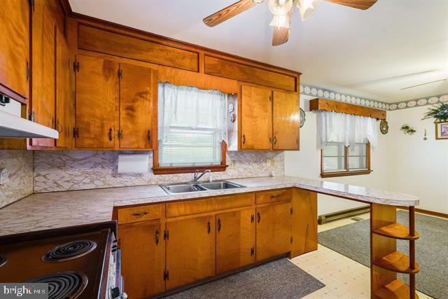 SUNDANCE RETREAT - Residential