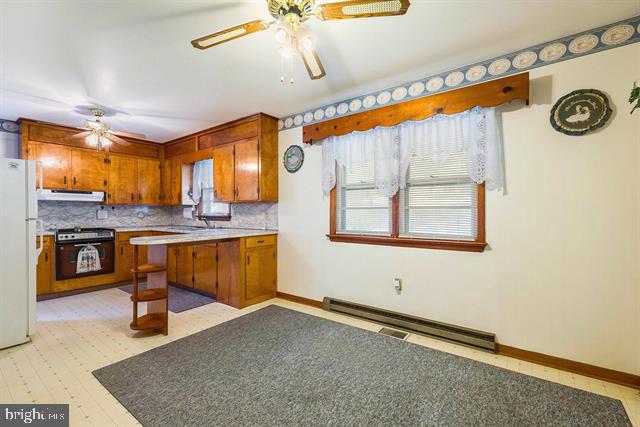 SUNDANCE RETREAT - Residential