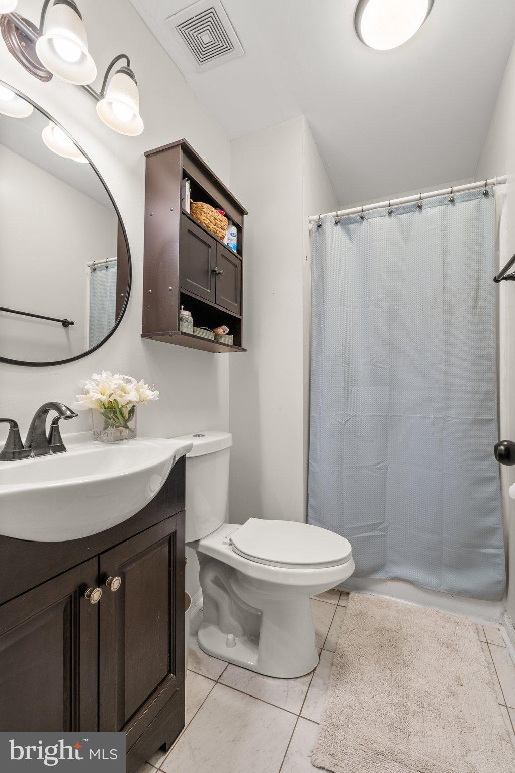 PINN SD - Residential