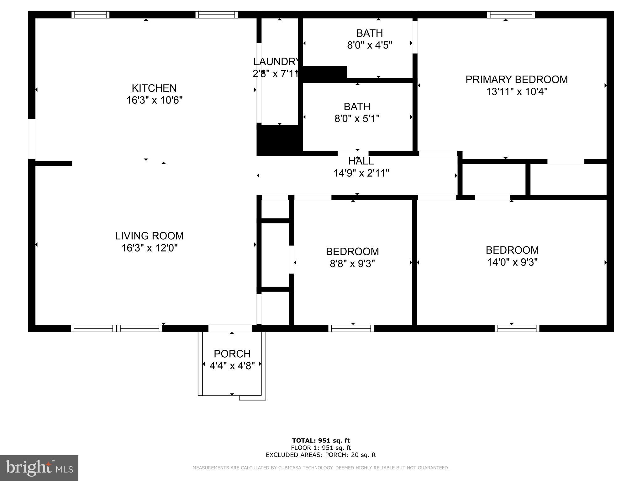 PINN SD - Residential