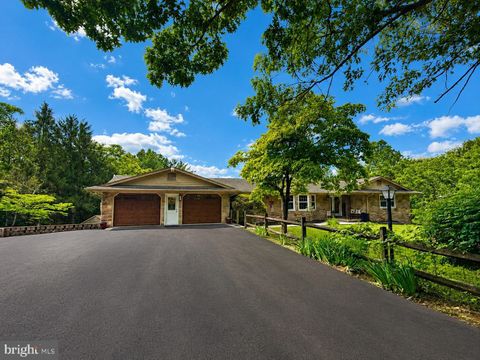 Homes For Sale - 1618 Eagle School Road<br/> MARTINSBURG, WV 25404