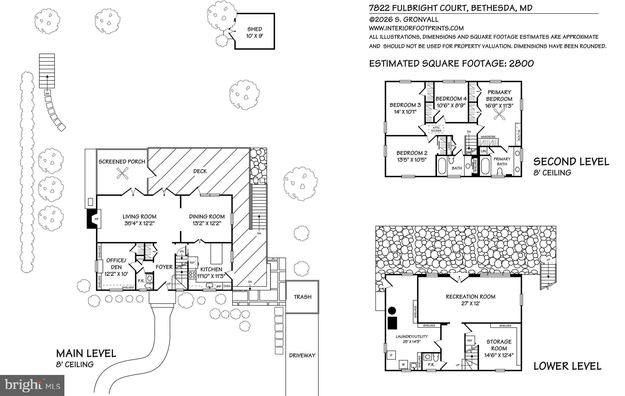 MARY KNOLLS - Residential