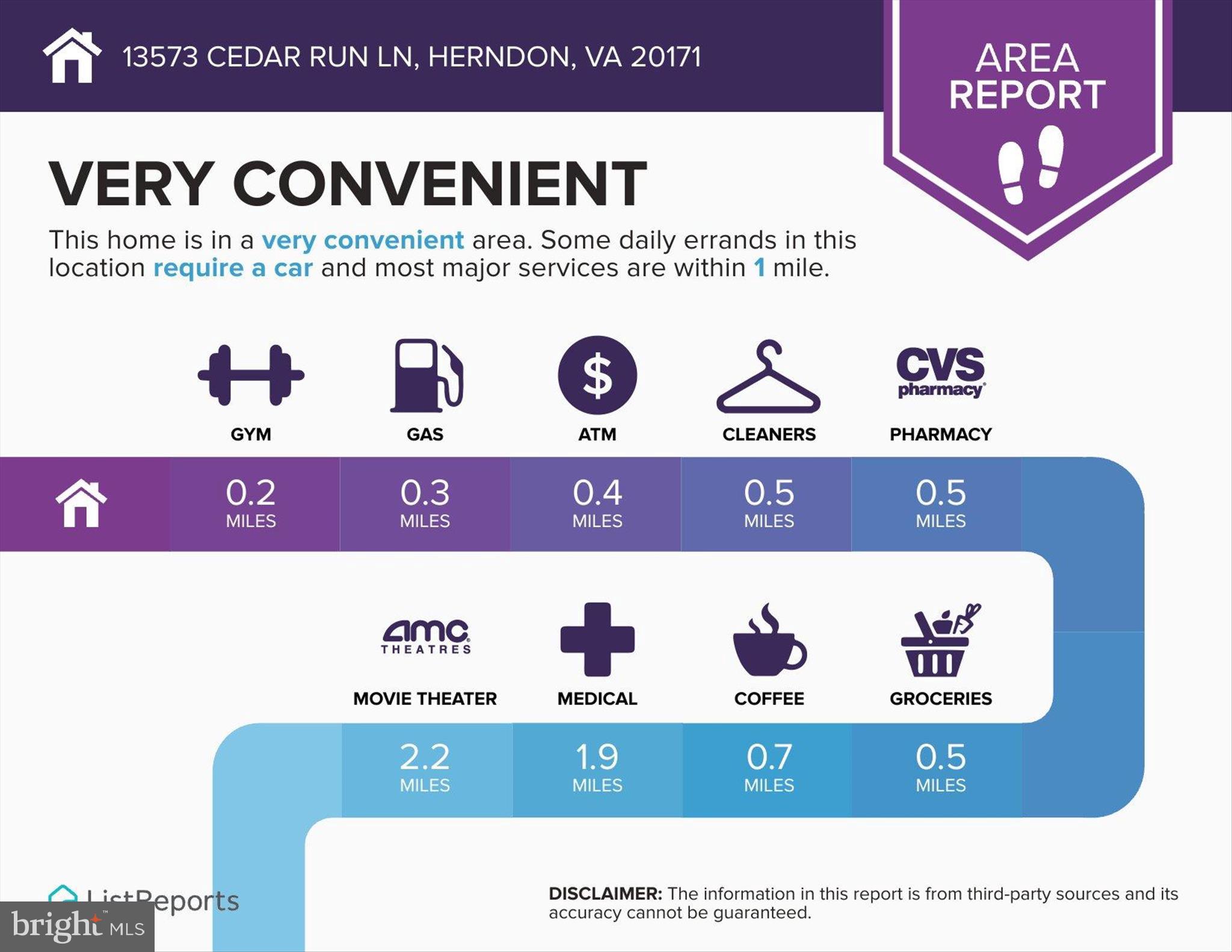 CREEKSIDE - Residential
