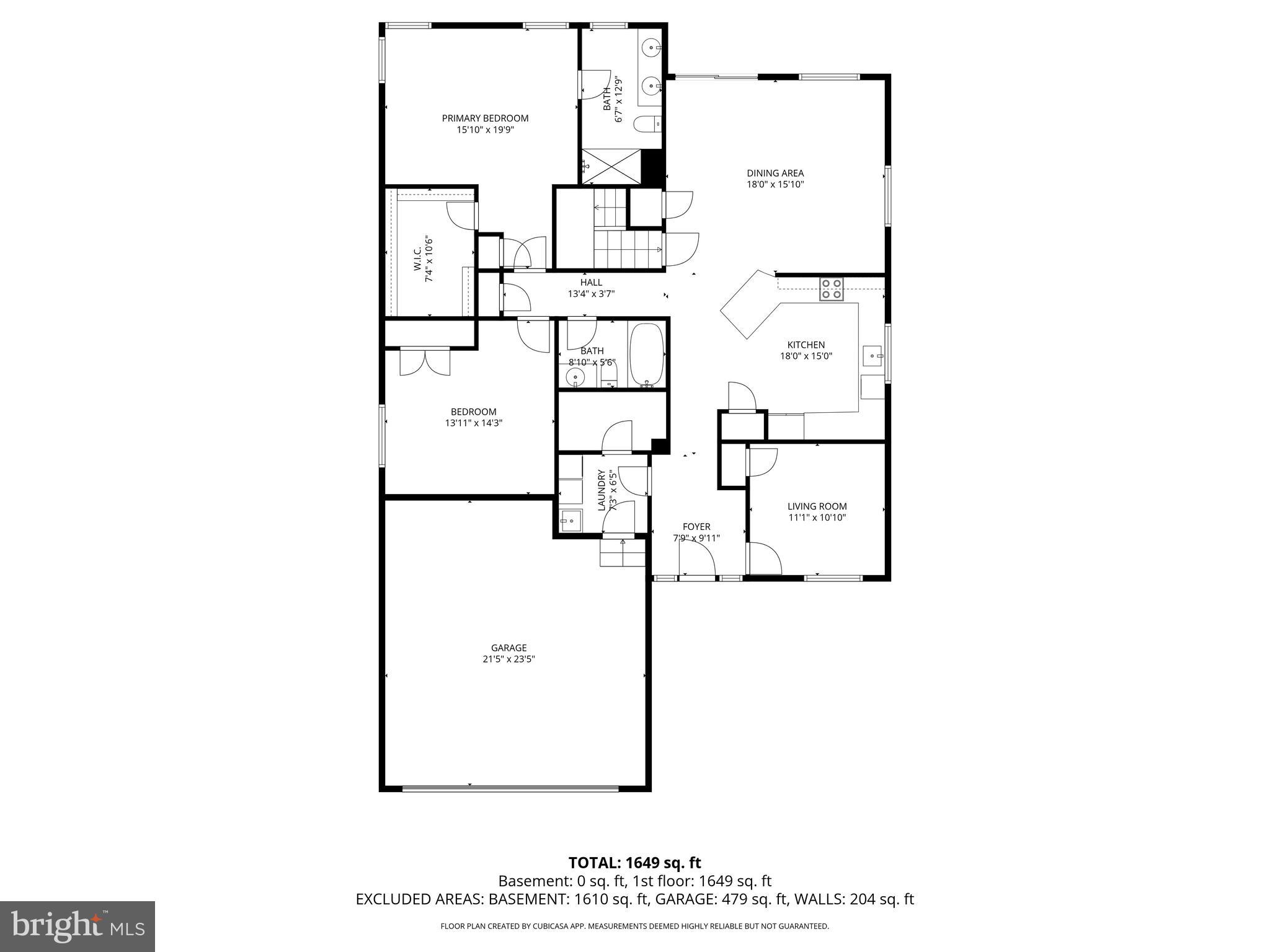 ASHLAND - Residential
