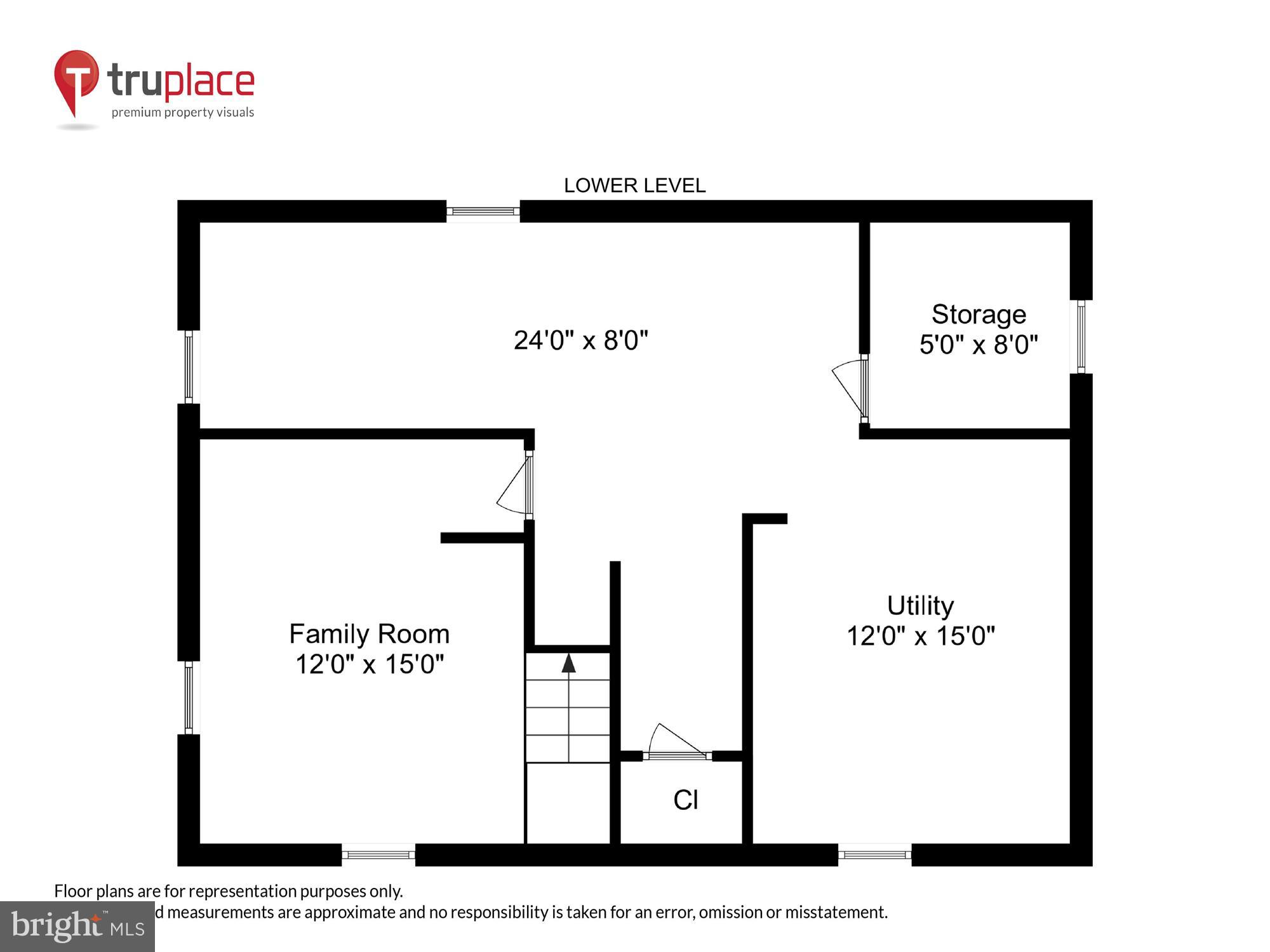 FOREST ESTATES - Residential