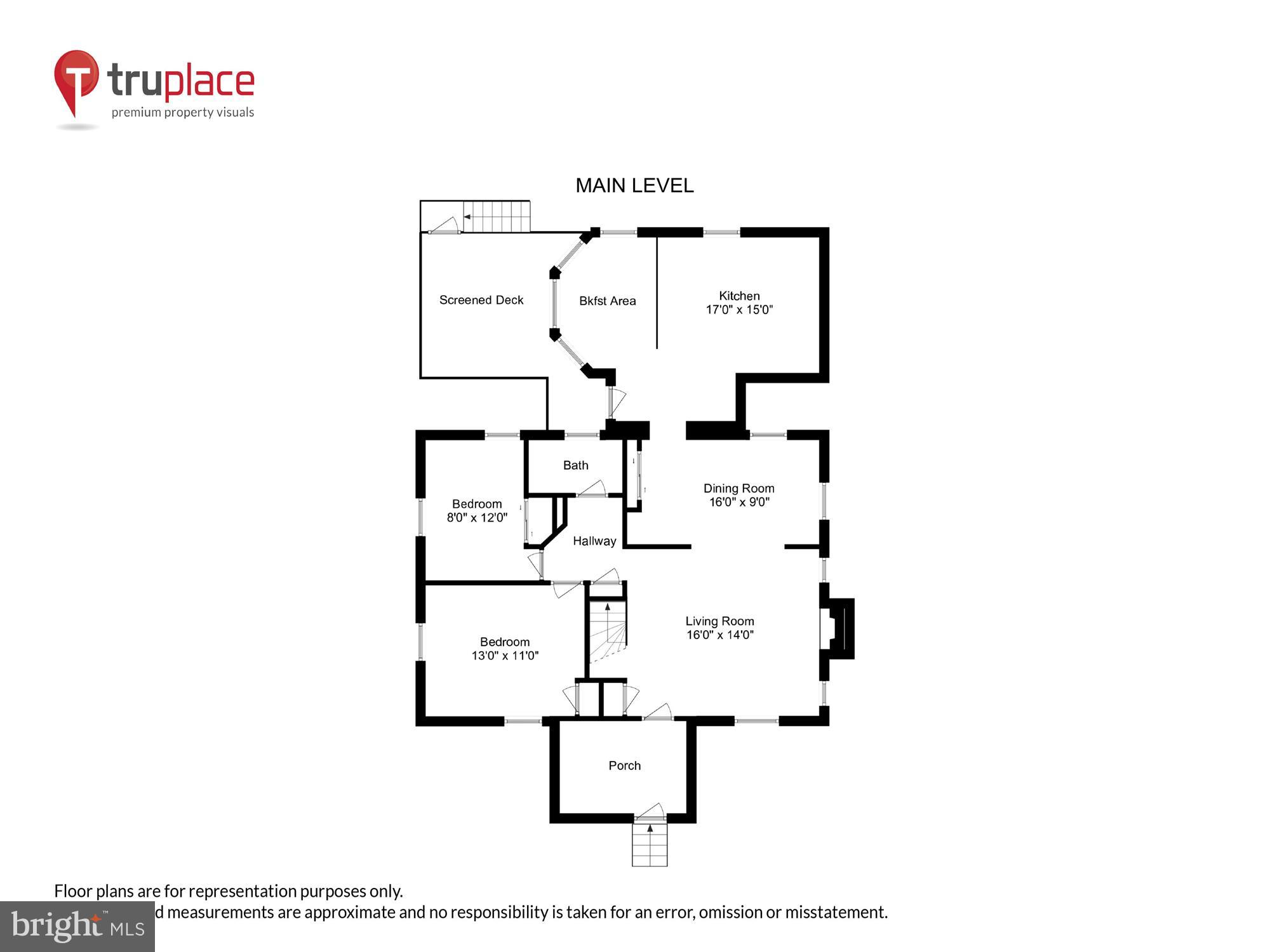FOREST ESTATES - Residential