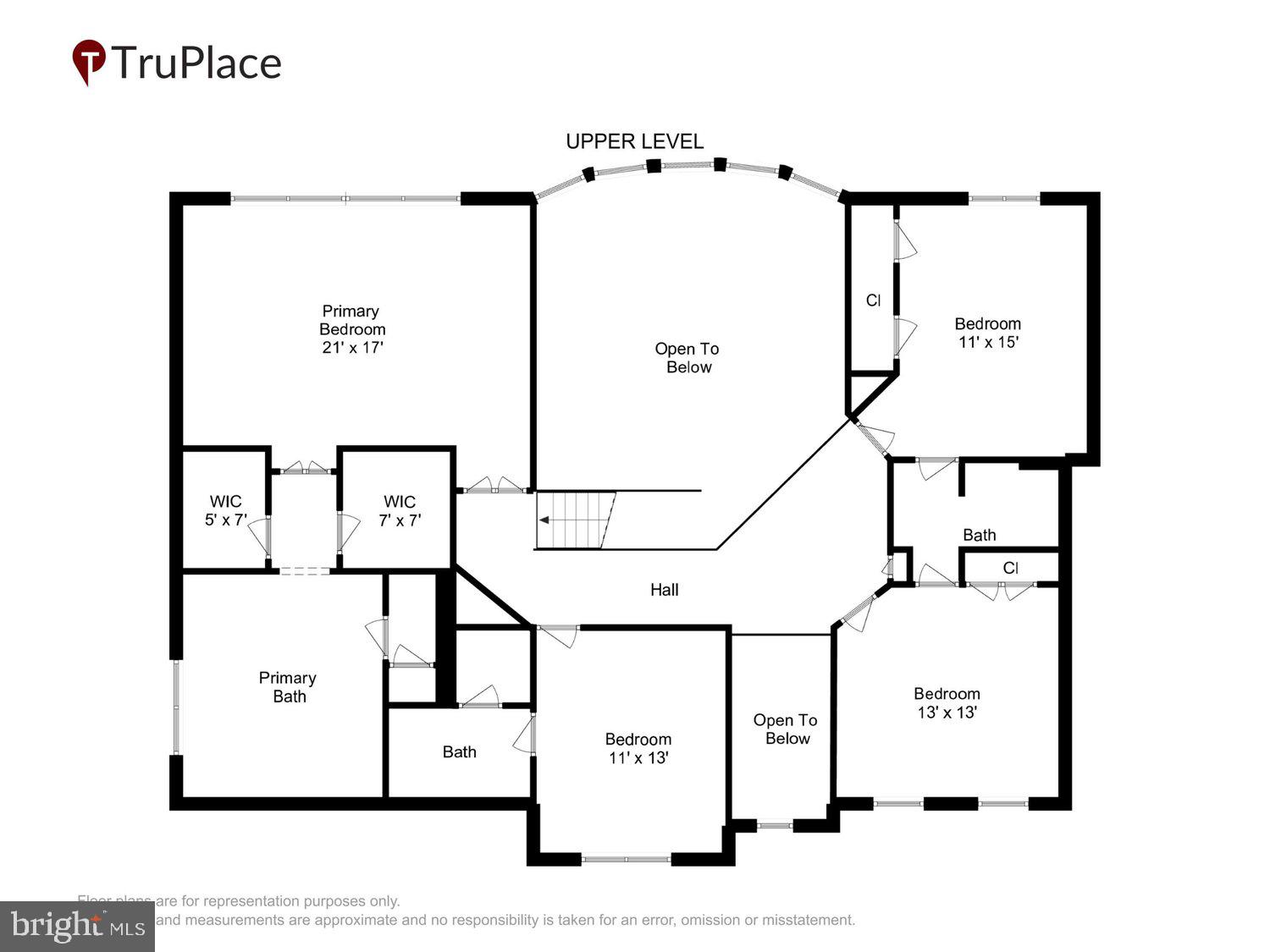 RESERVE AT FAIR HILL - Residential
