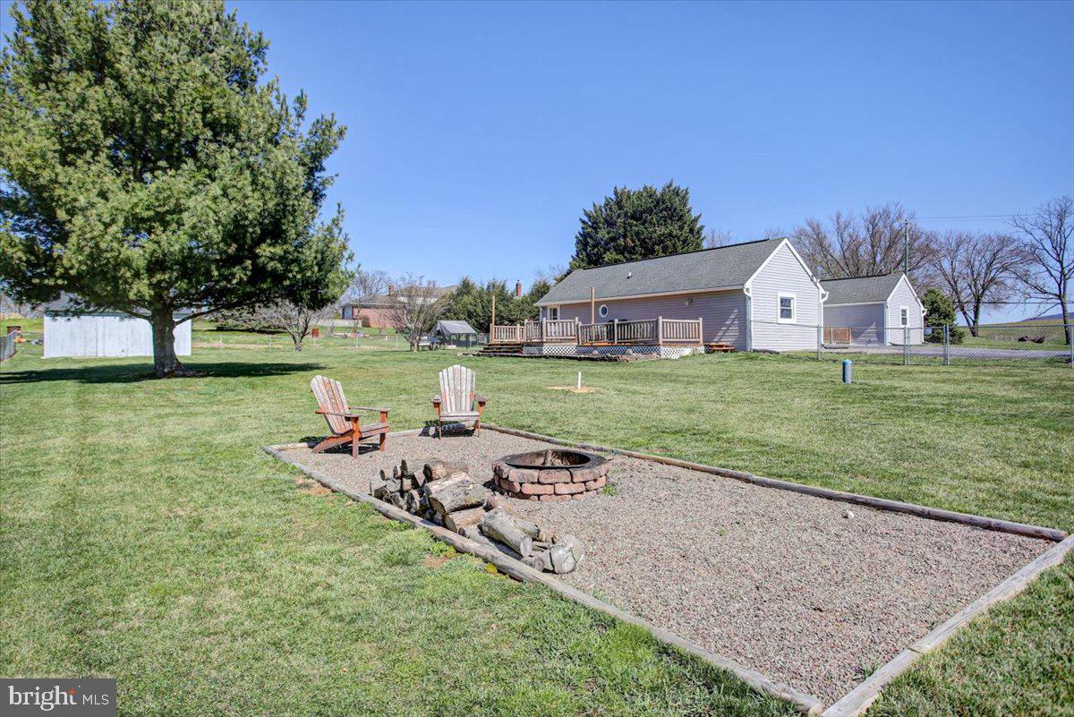 WASHINGTON TWP - Residential