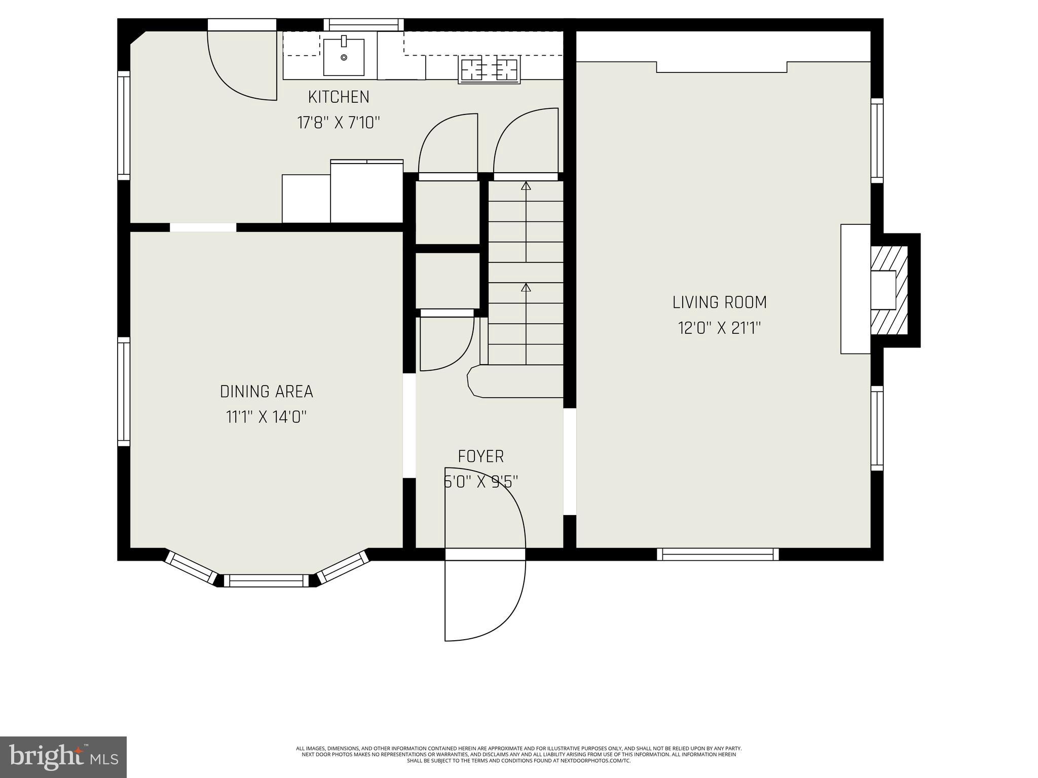 ELKINS PARK - Residential