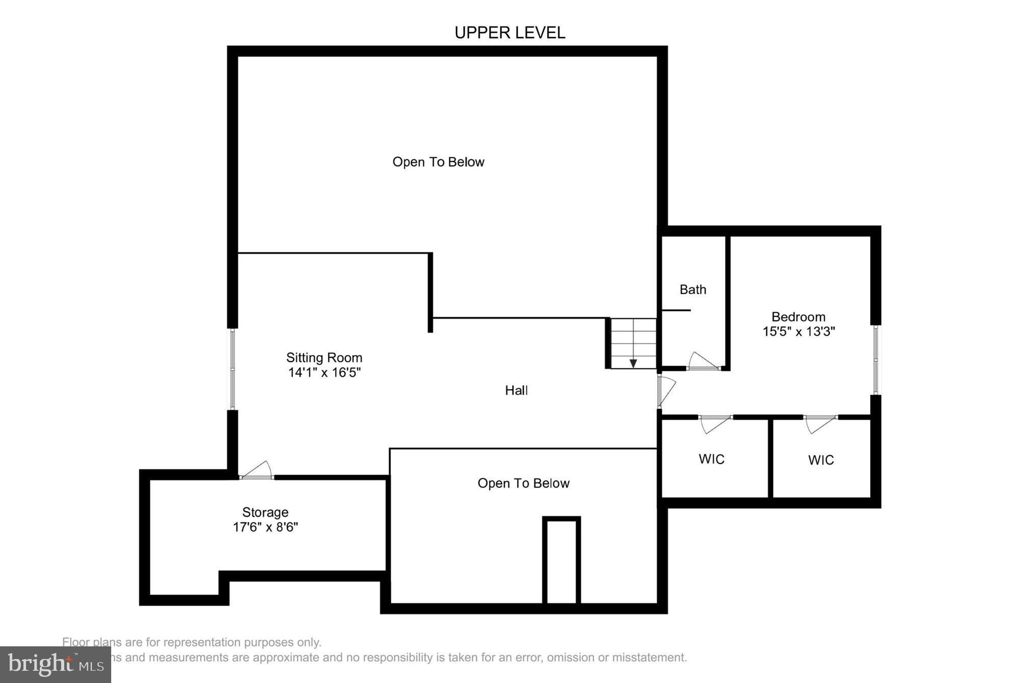 MOIDONE ACRES - Residential