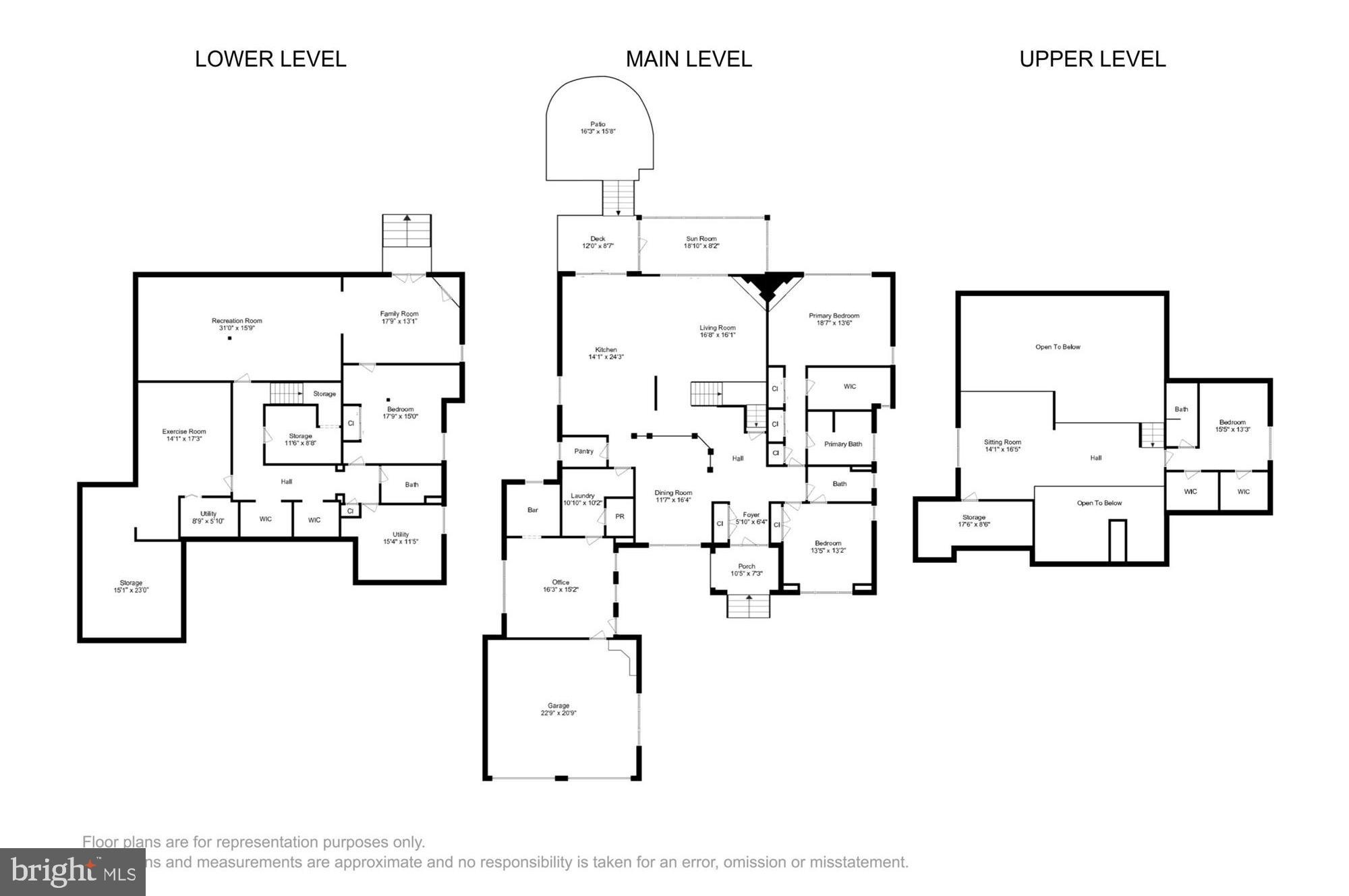 MOIDONE ACRES - Residential