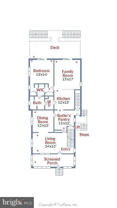 GLEN BURNIE - Residential