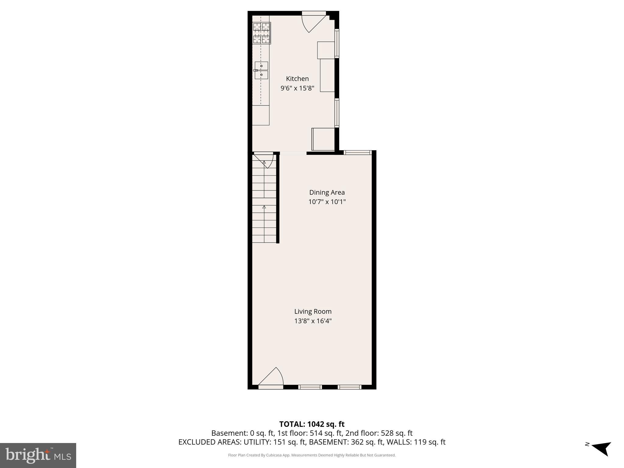 NORTH YORK BORO - Residential