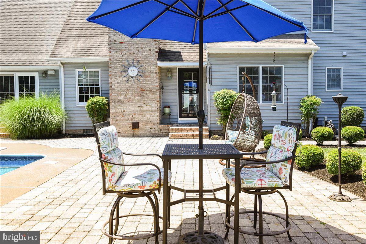 NITHSDALE - Residential