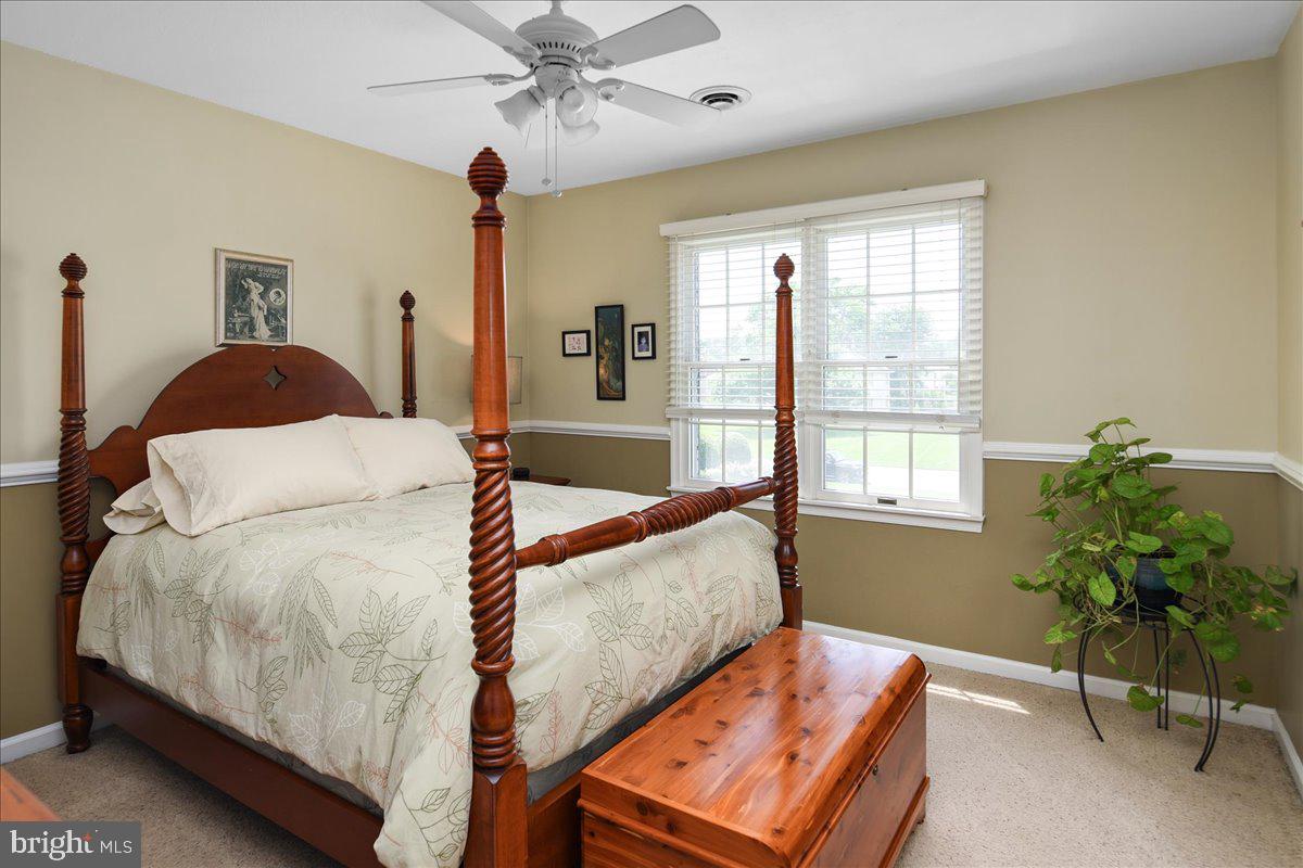 NITHSDALE - Residential