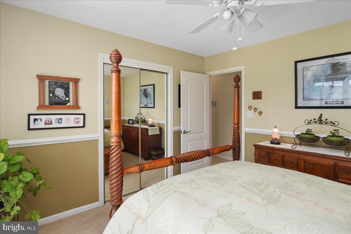 NITHSDALE - Residential