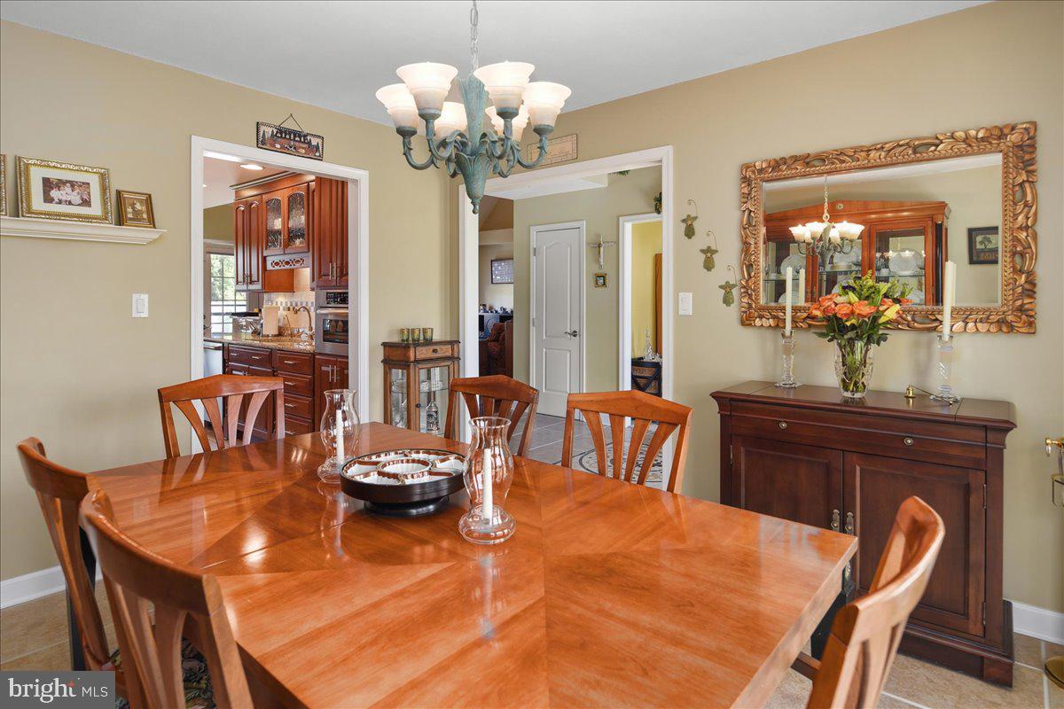 NITHSDALE - Residential