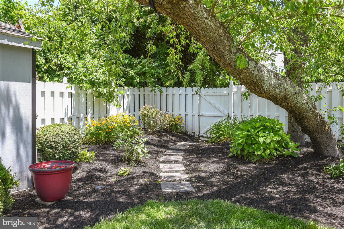 NITHSDALE - Residential