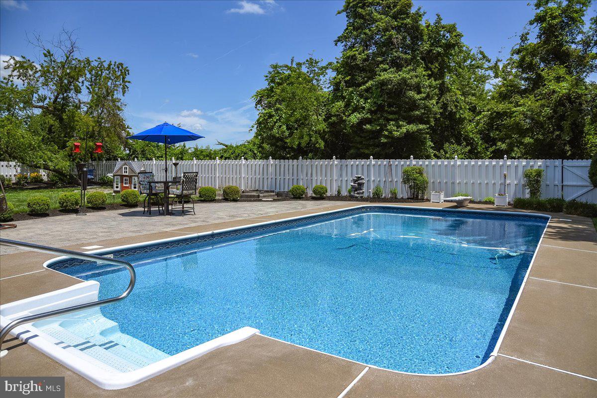 NITHSDALE - Residential