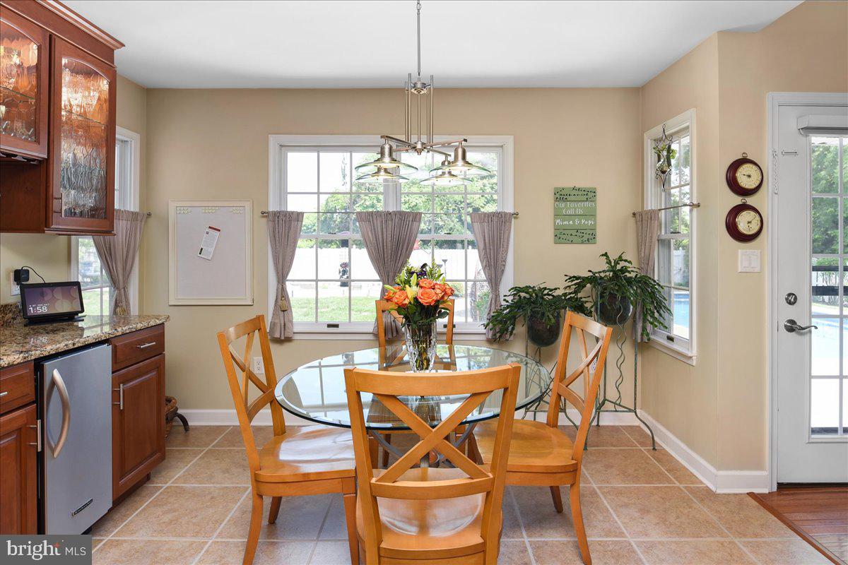 NITHSDALE - Residential