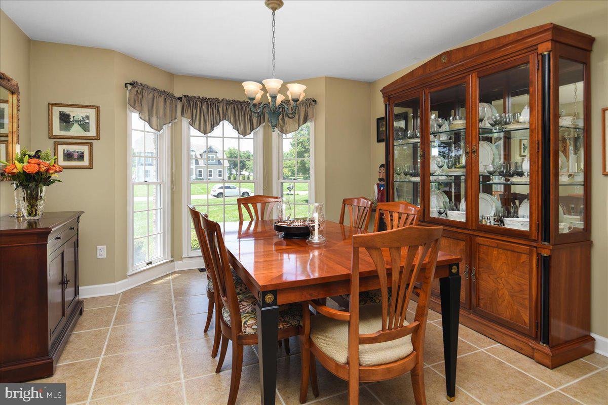 NITHSDALE - Residential