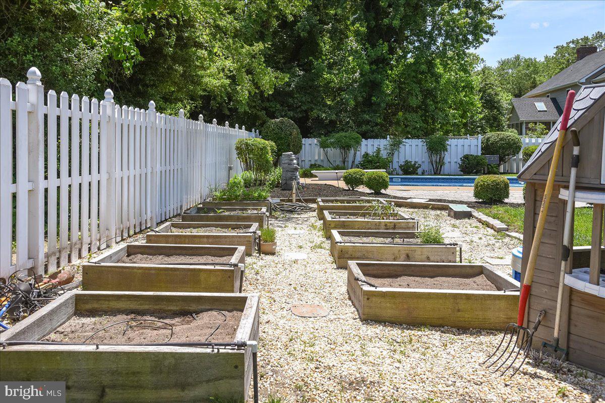 NITHSDALE - Residential