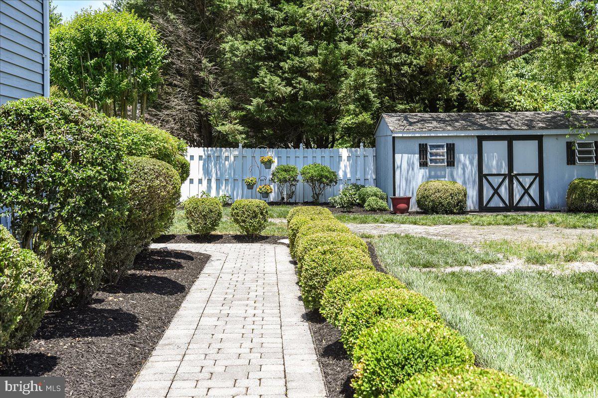 NITHSDALE - Residential