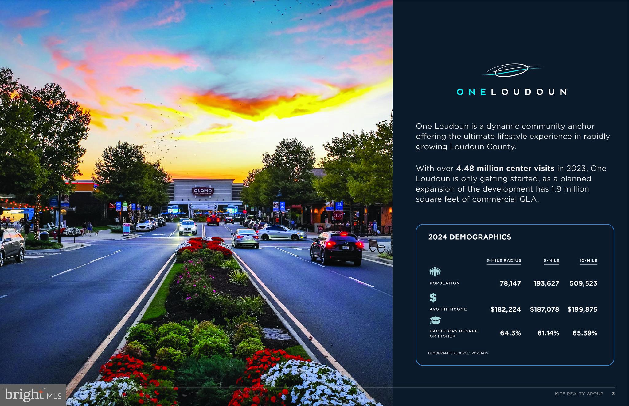 ONE LOUDOUN - Residential