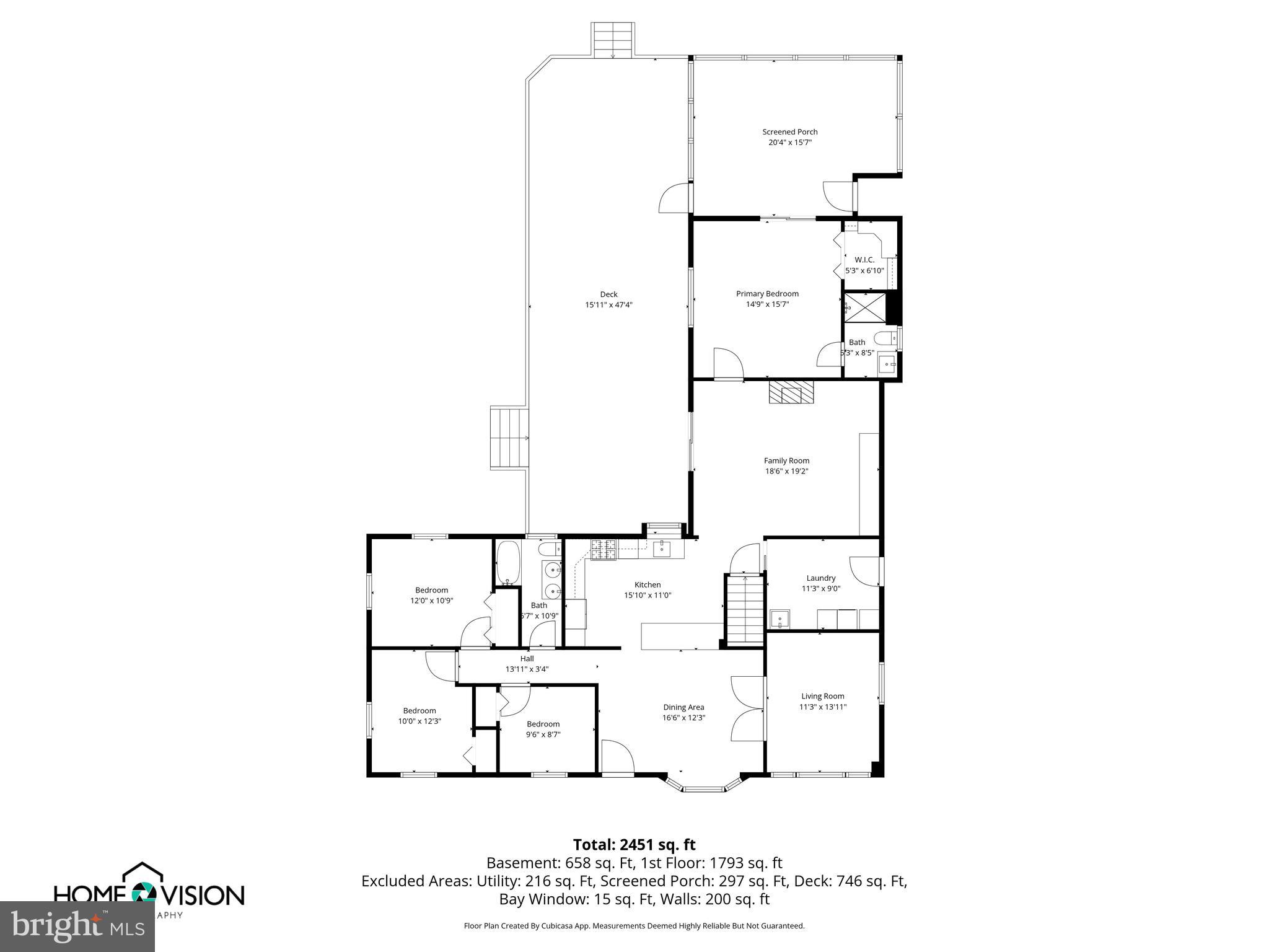 SEVERNSIDE - Residential